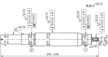 伺服電動機轉(zhuǎn)軸智能生產(chǎn)線總體設(shè)計與關(guān)鍵設(shè)備配置方案