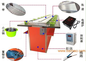 恩施回轉火鍋設備 設計、生產與價格全方位解析