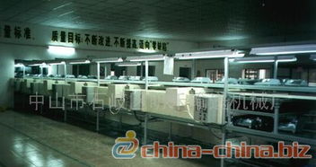 隧道式烘爐、熔爐及電爐制造 工業(yè)熱處理的精密設(shè)備